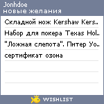 My Wishlist - jonhdoe