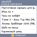 My Wishlist - julia3105