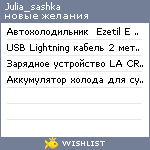 My Wishlist - julia_sashka