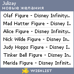 My Wishlist - julizay