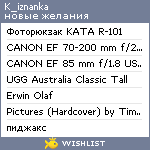 My Wishlist - k_iznanka