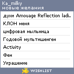 My Wishlist - ka_milky