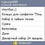My Wishlist - kabosia1985