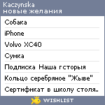 My Wishlist - kaczynska