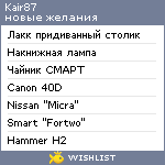 My Wishlist - kair87