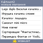 My Wishlist - kaktovot2