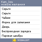 My Wishlist - kam_ksu