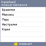 My Wishlist - kamichan2