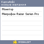 My Wishlist - kanra4niki