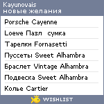 My Wishlist - kayunovais