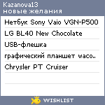 My Wishlist - kazanova13