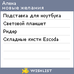 My Wishlist - keffir4ek