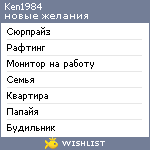 My Wishlist - ken1984