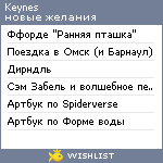 My Wishlist - keynes
