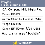 My Wishlist - khnykin