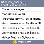 My Wishlist - khodysh_andrey