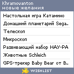 My Wishlist - khramovanton