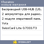 My Wishlist - khusainov