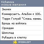 My Wishlist - kichanova