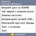 My Wishlist - kimito13