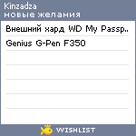 My Wishlist - kinzadza