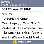 My Wishlist - kira5683