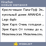 My Wishlist - kirachun