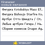 My Wishlist - kiranazavr