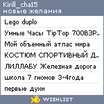 My Wishlist - kirill_cha15