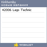 My Wishlist - kirkhornby