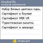 My Wishlist - kirusha1711