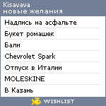 My Wishlist - kisavava