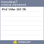 My Wishlist - kistochka67