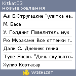 My Wishlist - kitkat03