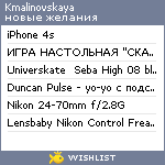 My Wishlist - kmalinovskaya