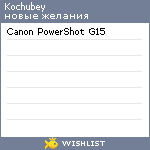 My Wishlist - kochubey