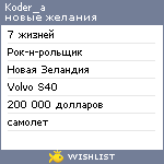 My Wishlist - koder_a