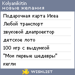 My Wishlist - kolyanikitin
