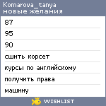 My Wishlist - komarova_tanya