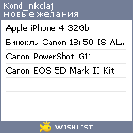 My Wishlist - kond_nikolaj