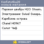 My Wishlist - konfeto4ka28