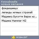 My Wishlist - konovalovezhe