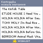 My Wishlist - kontrgayka