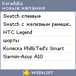 My Wishlist - koraduba