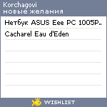 My Wishlist - korchagovi