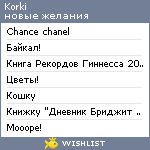 My Wishlist - korki