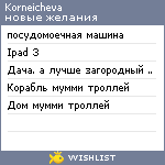 My Wishlist - korneicheva