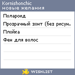 My Wishlist - kornishonchic