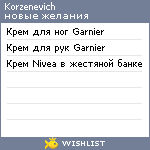 My Wishlist - korzenevich