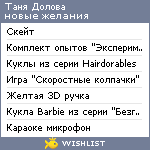 My Wishlist - koshka1987